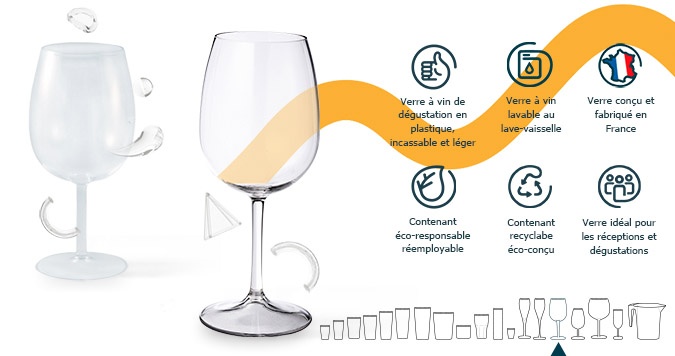 Verre à vin en plastique - verre à pied transparent incassable Ecocup